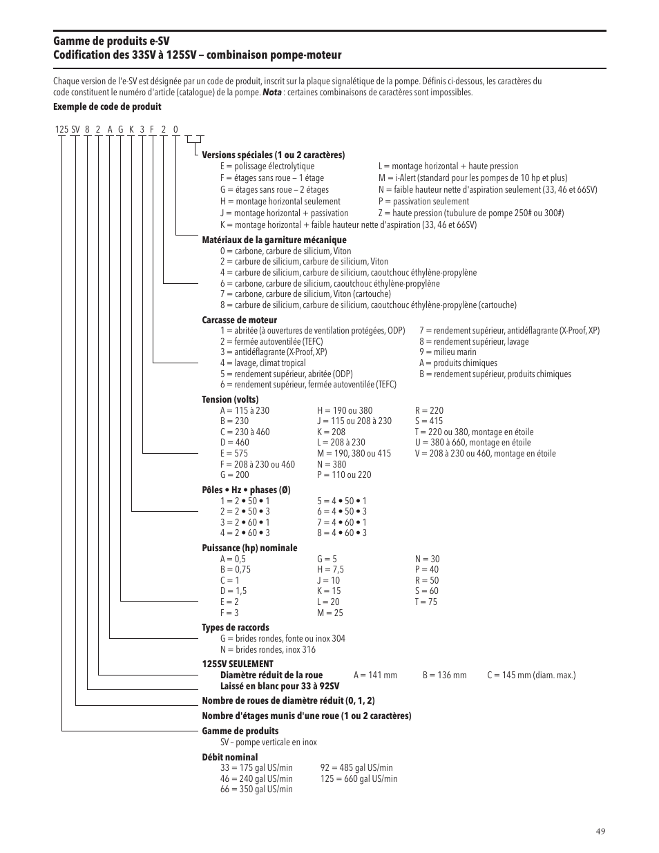 Xylem IM228 R03 Model e-SV (esv) User Manual | Page 49 / 64