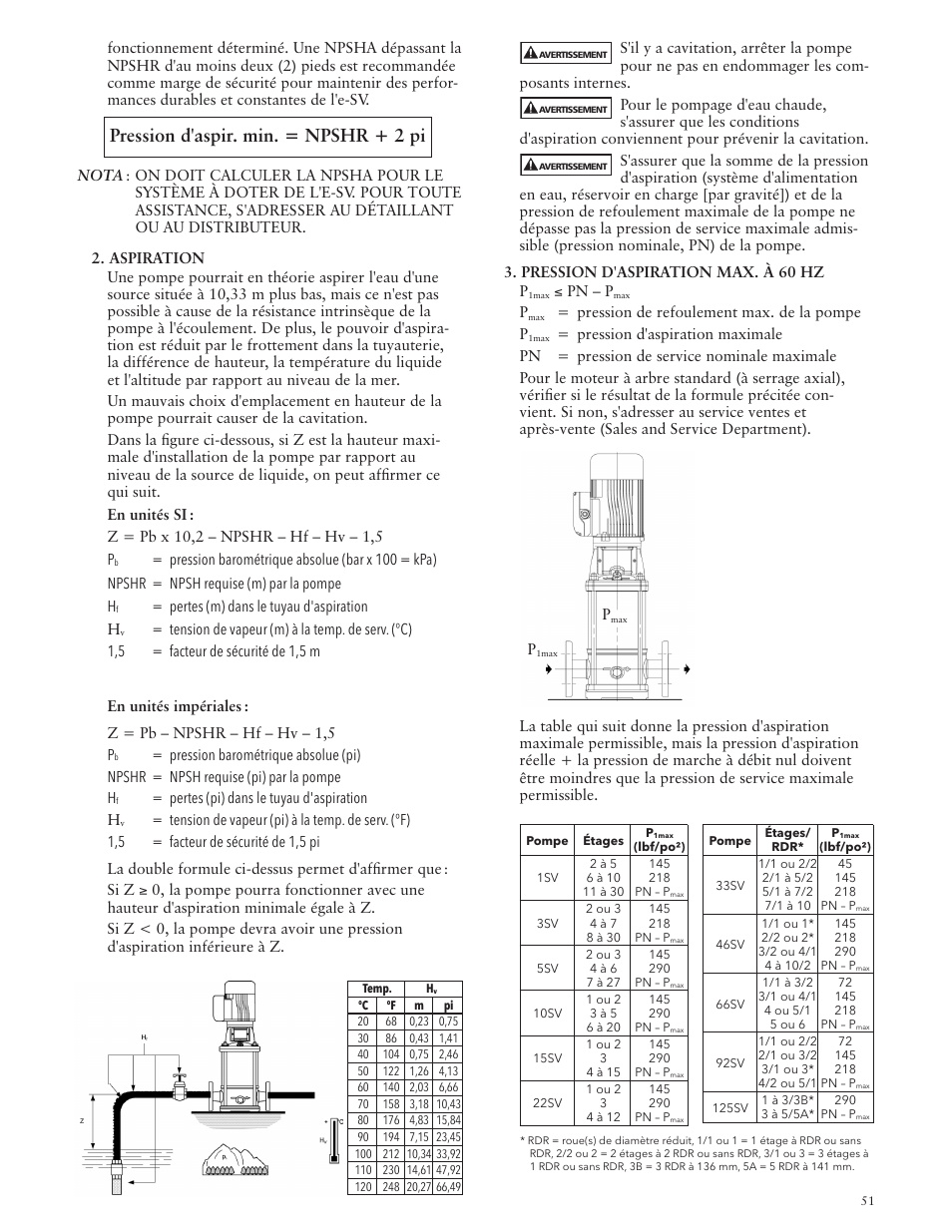 Pression d'aspir. min. = npshr + 2 pi | Xylem IM228 R03 Model e-SV (esv) User Manual | Page 51 / 64