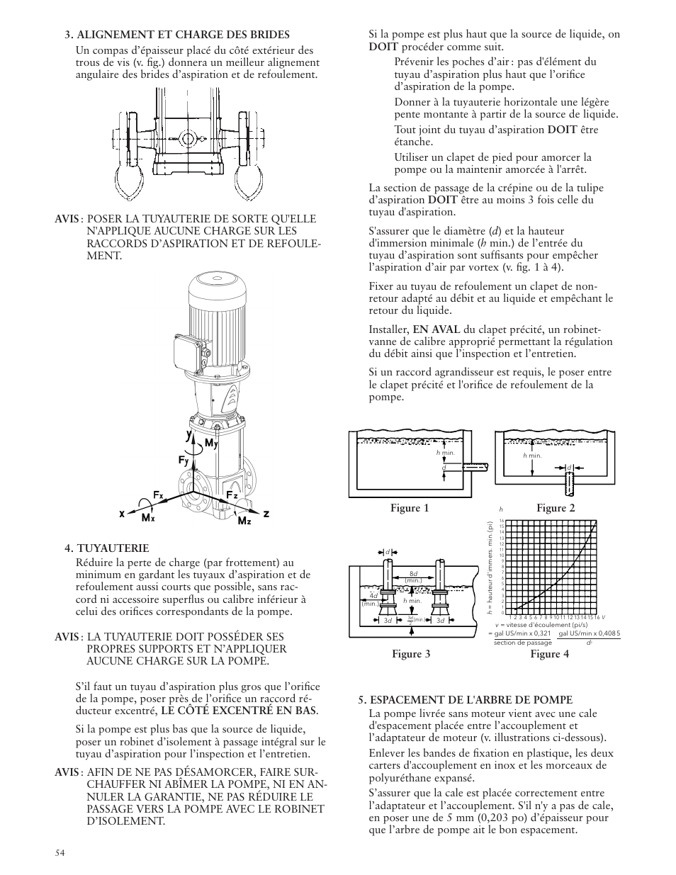 Xylem IM228 R03 Model e-SV (esv) User Manual | Page 54 / 64