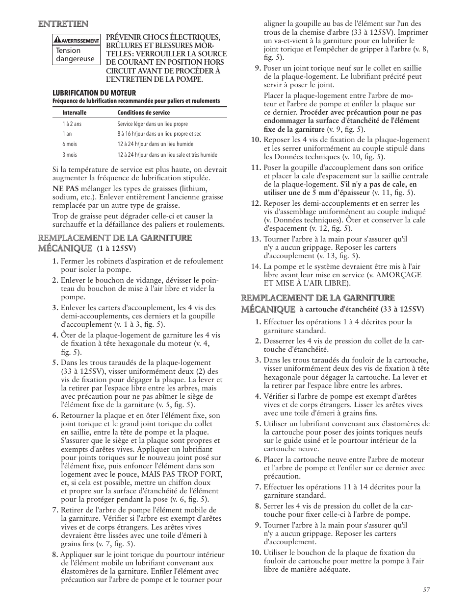 Xylem IM228 R03 Model e-SV (esv) User Manual | Page 57 / 64