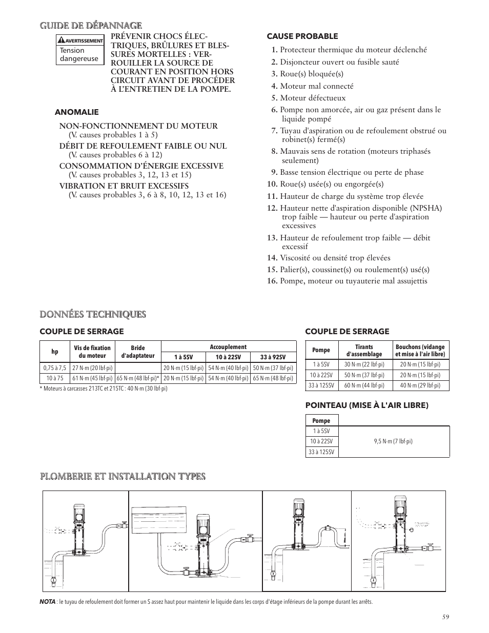 Données techniques plomberie et installation types, Guide de dépannage | Xylem IM228 R03 Model e-SV (esv) User Manual | Page 59 / 64