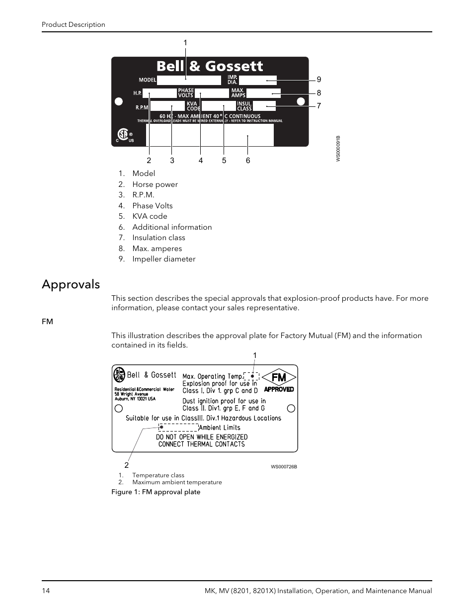 Approvals | Bell & Gossett MK MV (8201, 8201X) User Manual | Page 16 / 44