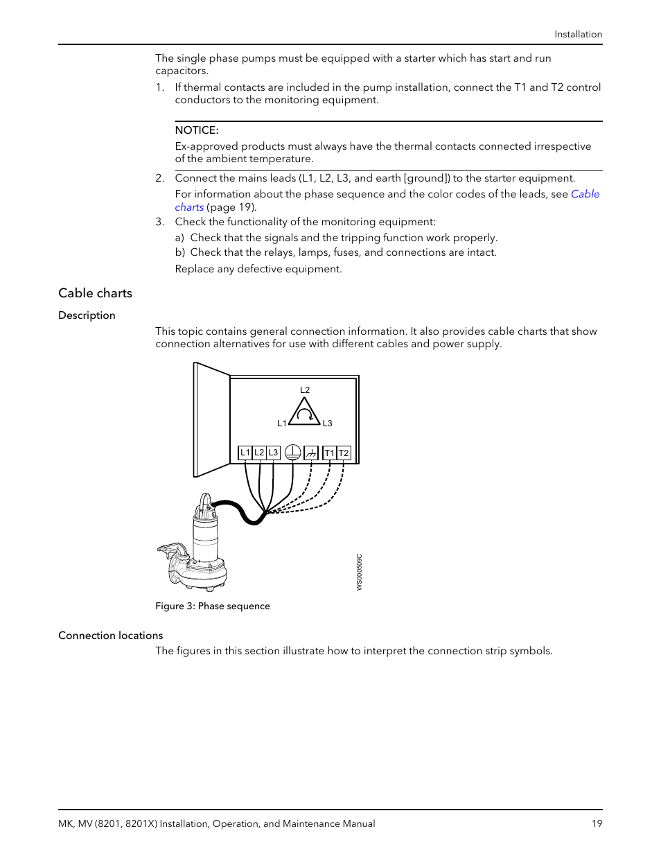 Cable charts | Bell & Gossett MK MV (8201, 8201X) User Manual | Page 21 / 44