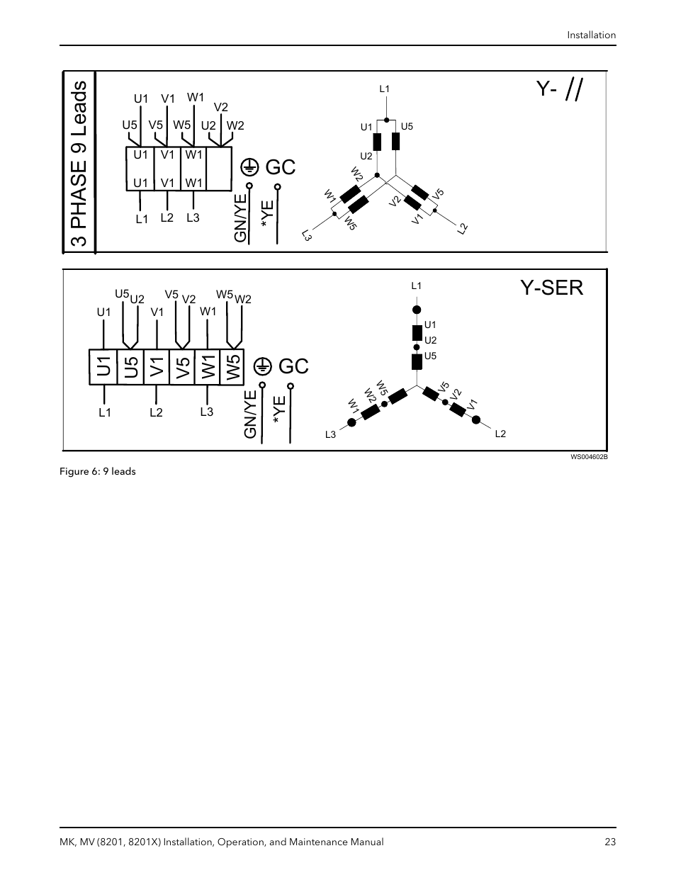 Y- 3 phase 9 leads, Y-ser, Ye gn/ye | Bell & Gossett MK MV (8201, 8201X) User Manual | Page 25 / 44