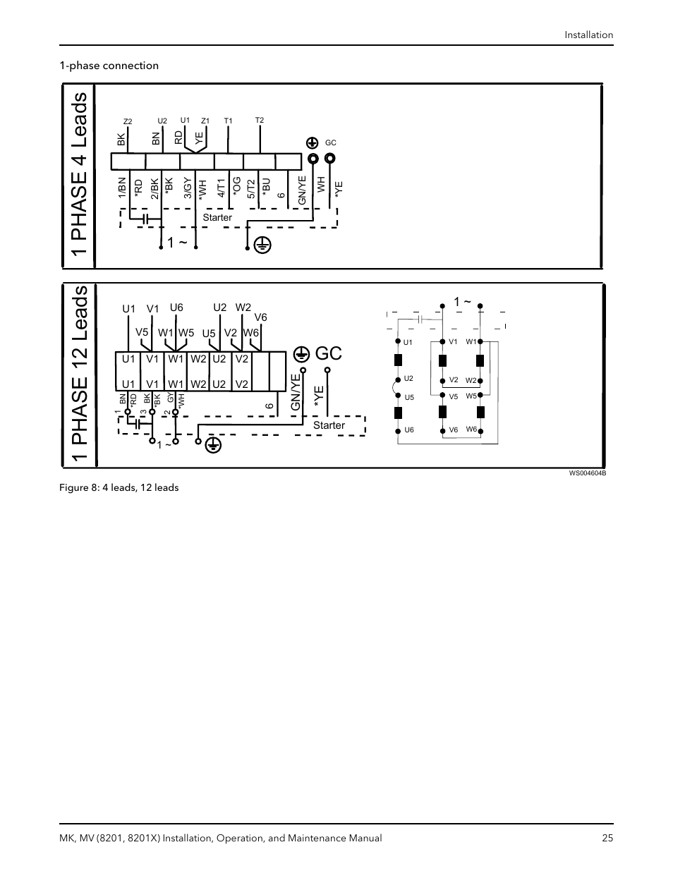 1 phase 4 leads, 1 phase 12 leads, Gn/ye | Bell & Gossett MK MV (8201, 8201X) User Manual | Page 27 / 44