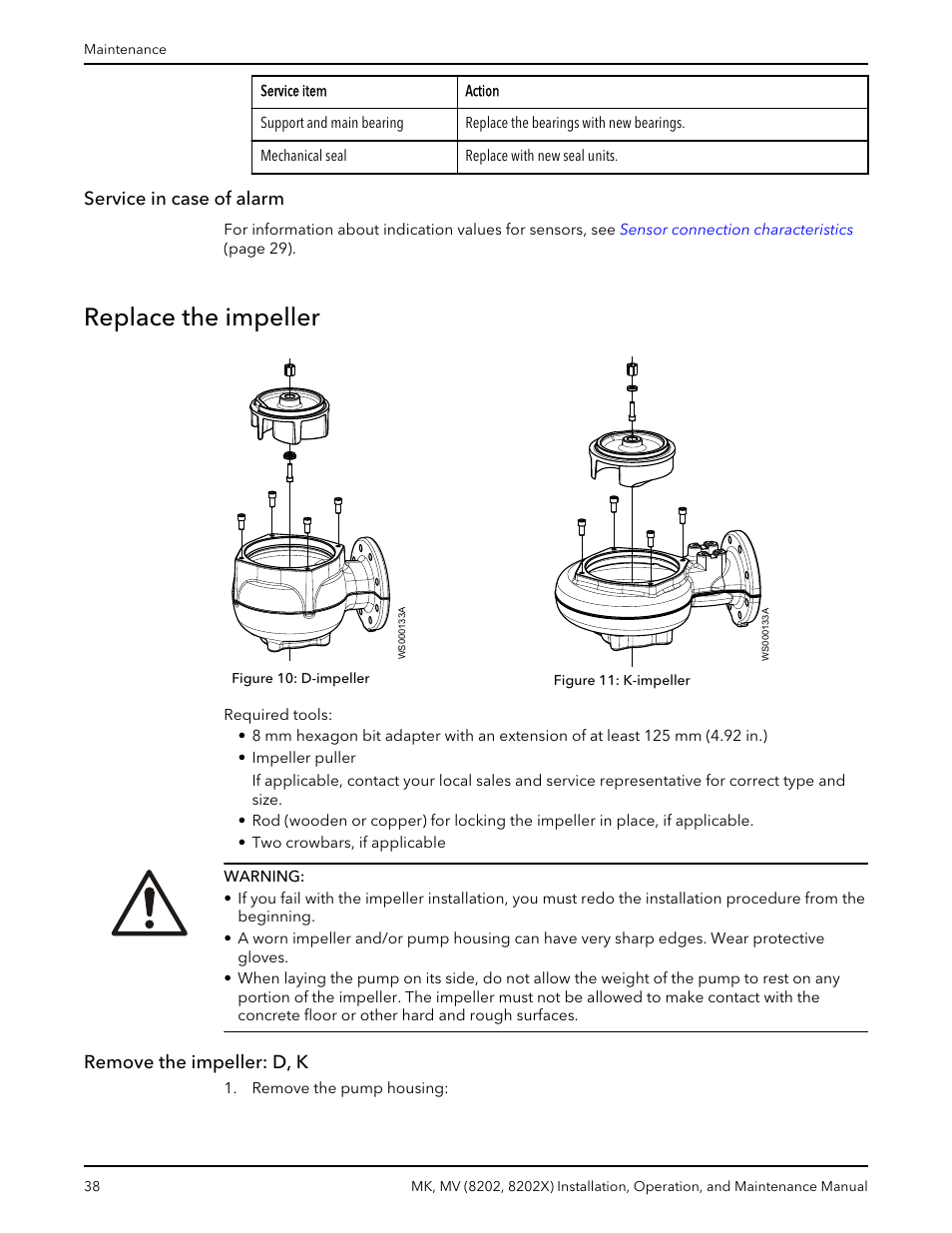 Service in case of alarm, Replace the impeller, Remove the impeller: d, k | Bell & Gossett MK MV (8202, 8202X) User Manual | Page 40 / 48