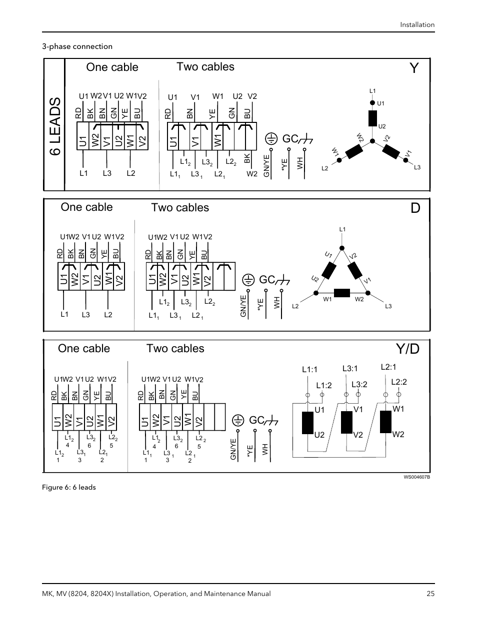 6 leads y, One cable two cables, U2 w1 | W2 v1 | Bell & Gossett MK MV (8204, 8204X) User Manual | Page 27 / 54