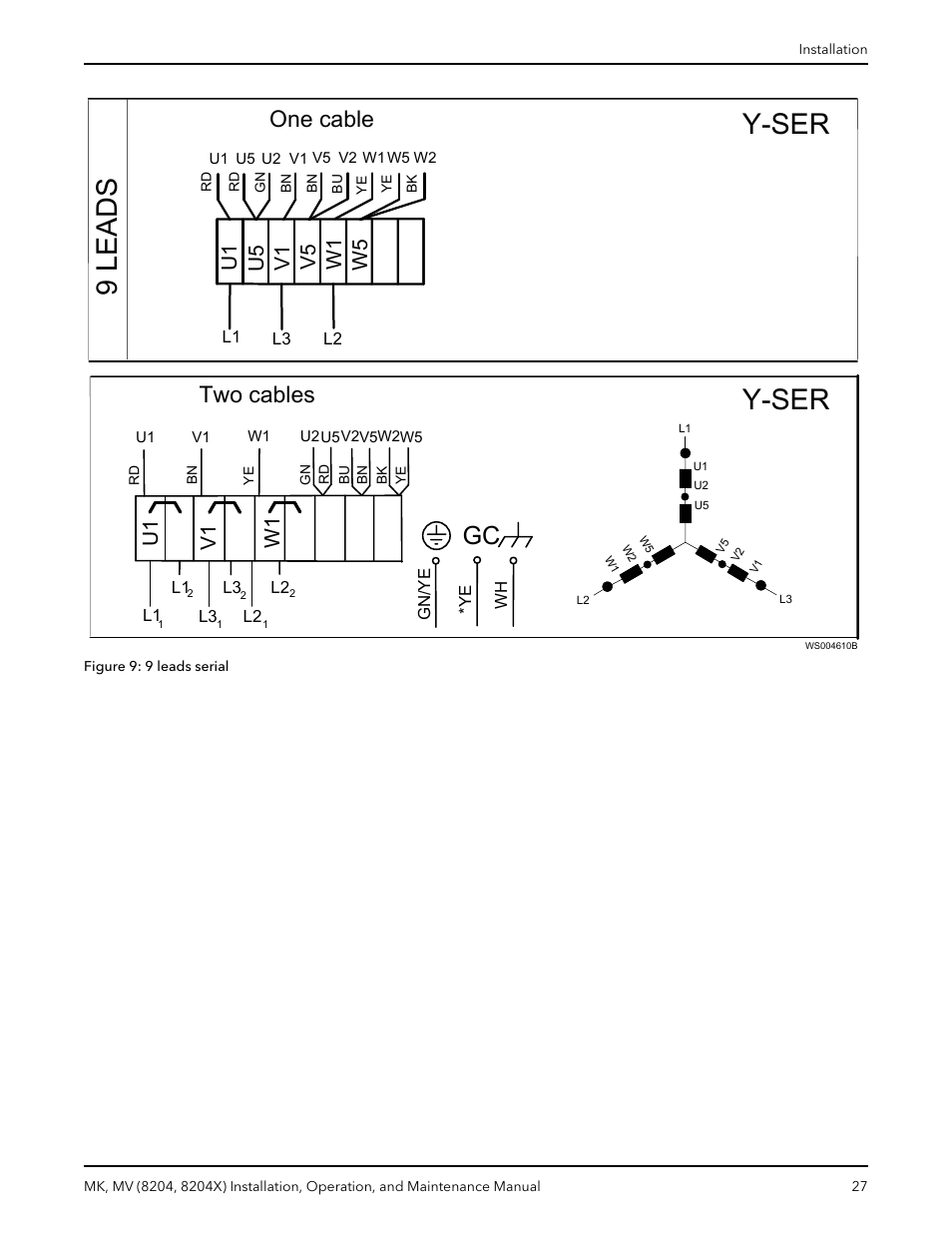 Y-ser, 9 leads, Two cables | One cable | Bell & Gossett MK MV (8204, 8204X) User Manual | Page 29 / 54