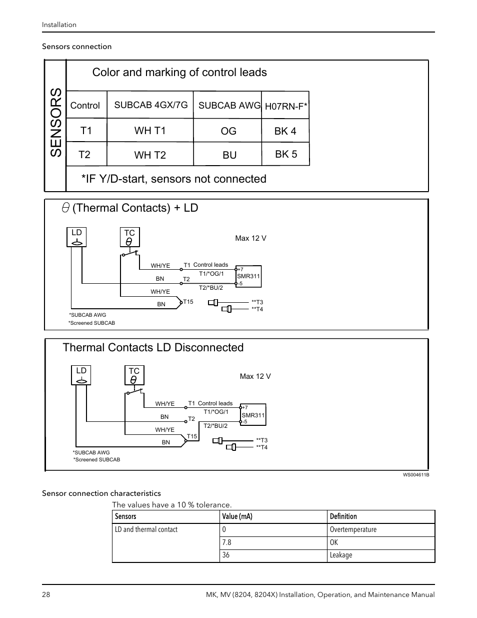 Sensors, Thermal contacts) + ld, Thermal contacts ld disconnected | Control subcab 4gx/7g subcab awg h07rn-f | Bell & Gossett MK MV (8204, 8204X) User Manual | Page 30 / 54