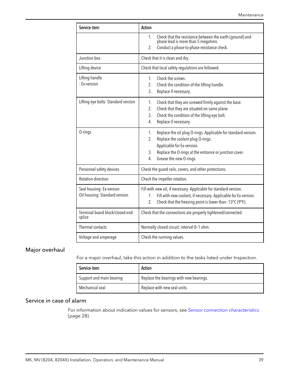 Major overhaul, Service in case of alarm, Major overhaul service in case of alarm | Bell & Gossett MK MV (8204, 8204X) User Manual | Page 41 / 54