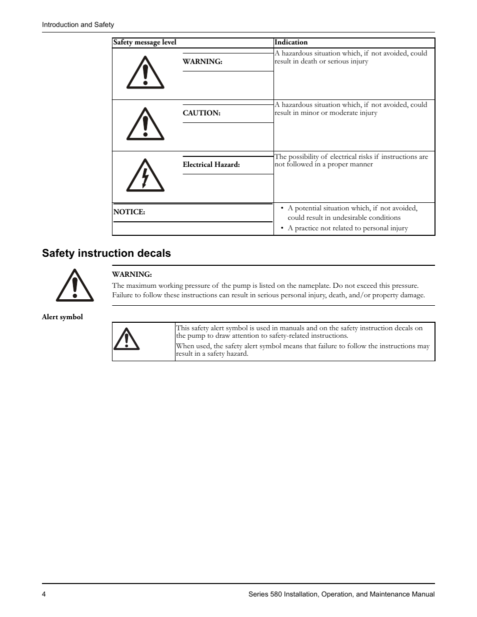 Safety instruction decals | Bell & Gossett P2000452 Series 580 User Manual | Page 6 / 24