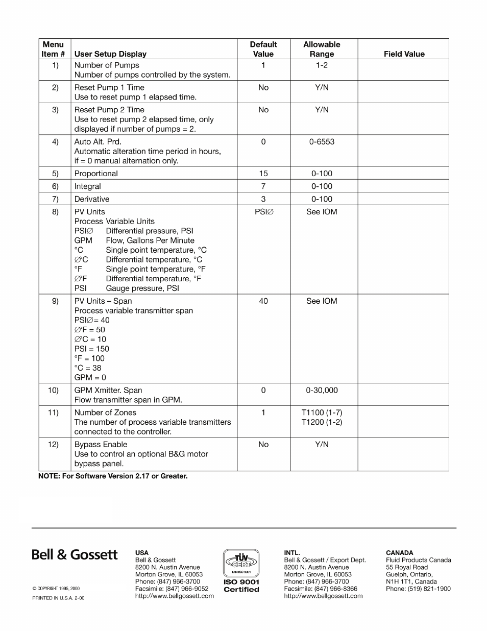 Bell & Gossett S11865A TECHNOLOGIC 1100 SERIES PUMP CONTROLLER User Manual | Page 4 / 4