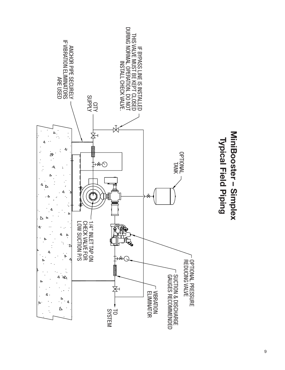 Minibooster – simplex t ypical field piping | Bell & Gossett S13213A MiniBooster Pumping Package User Manual | Page 9 / 10