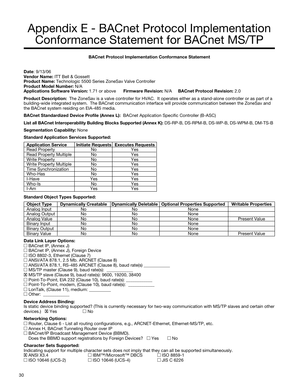Bell & Gossett S14333 Technologic 5500 Series ZoneSav Controller User Manual | Page 30 / 38
