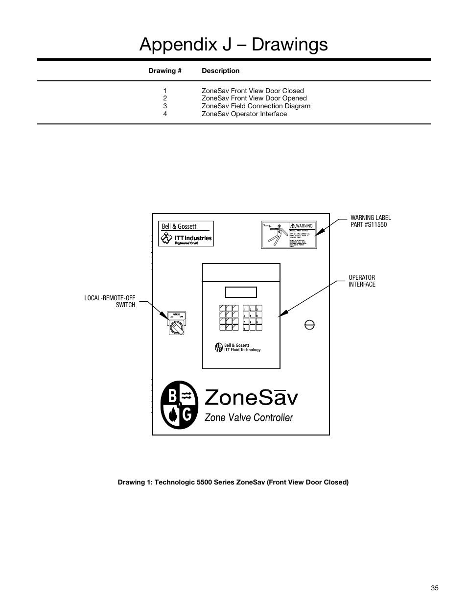 Appendix j – drawings | Bell & Gossett S14333 Technologic 5500 Series ZoneSav Controller User Manual | Page 35 / 38