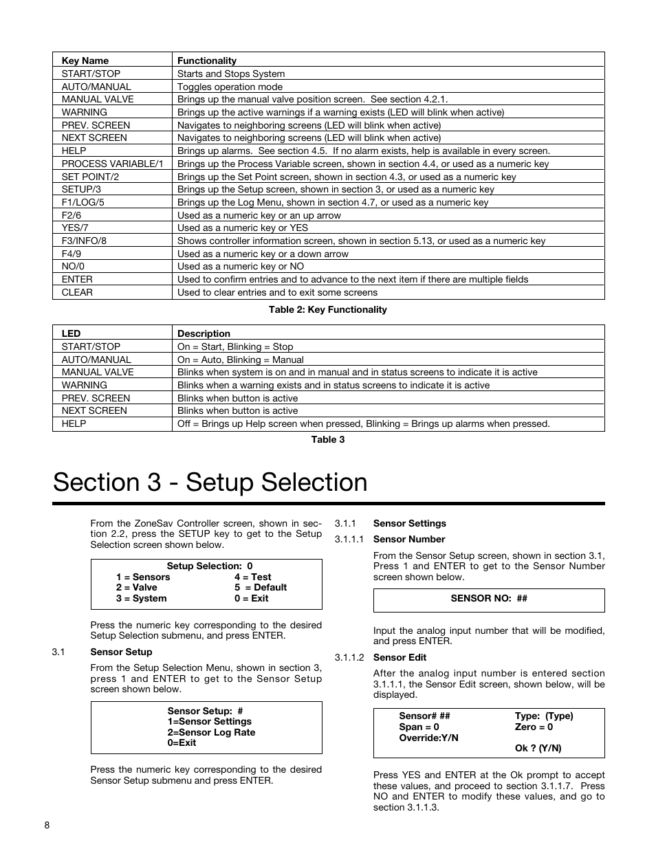 Bell & Gossett S14333 Technologic 5500 Series ZoneSav Controller User Manual | Page 8 / 38