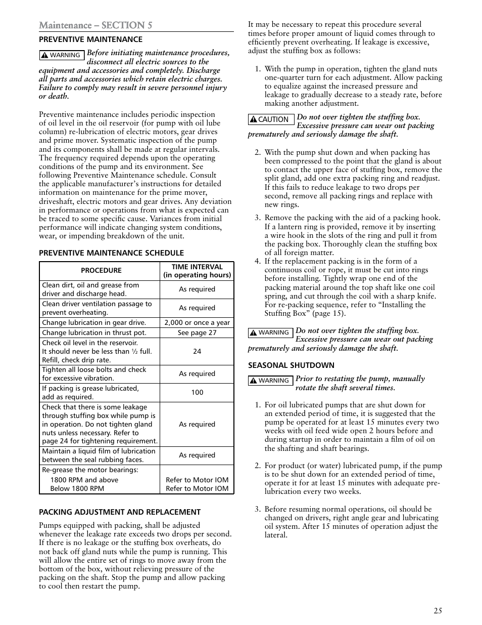 Xylem VTP2006 Series VTP – Vertical Turbine Pumps User Manual | Page 25 / 70