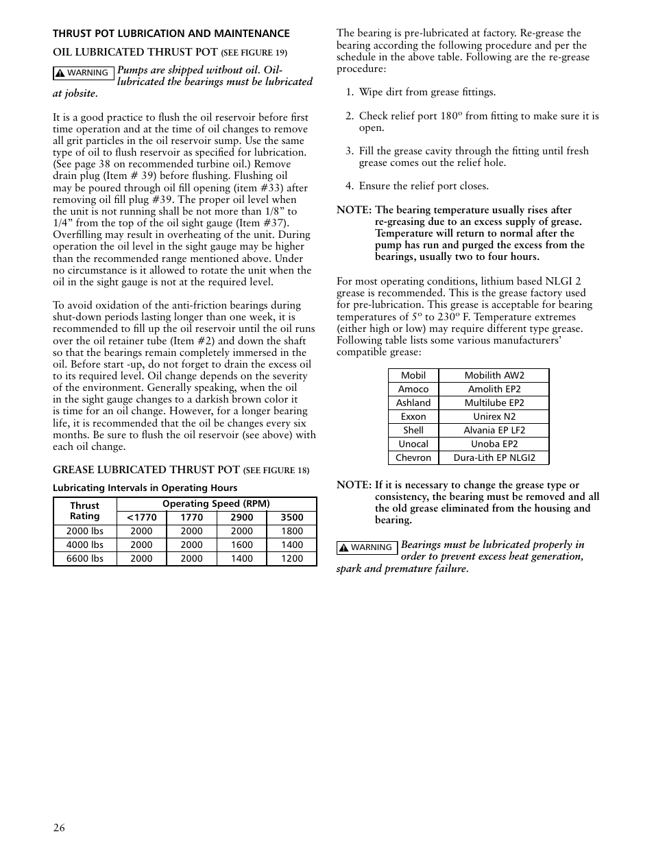 Xylem VTP2006 Series VTP – Vertical Turbine Pumps User Manual | Page 26 / 70