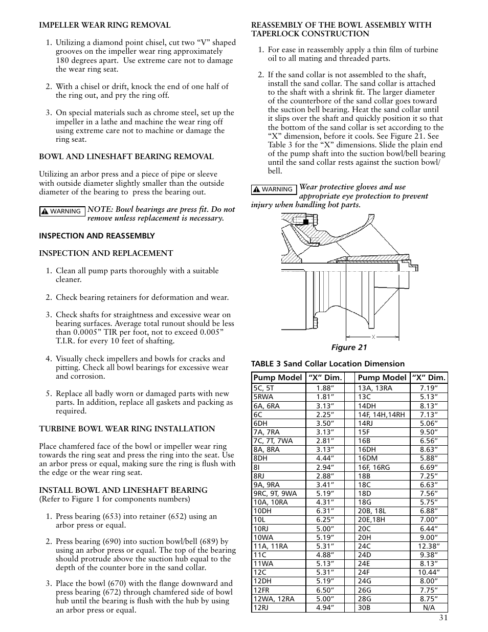 Xylem VTP2006 Series VTP – Vertical Turbine Pumps User Manual | Page 31 / 70