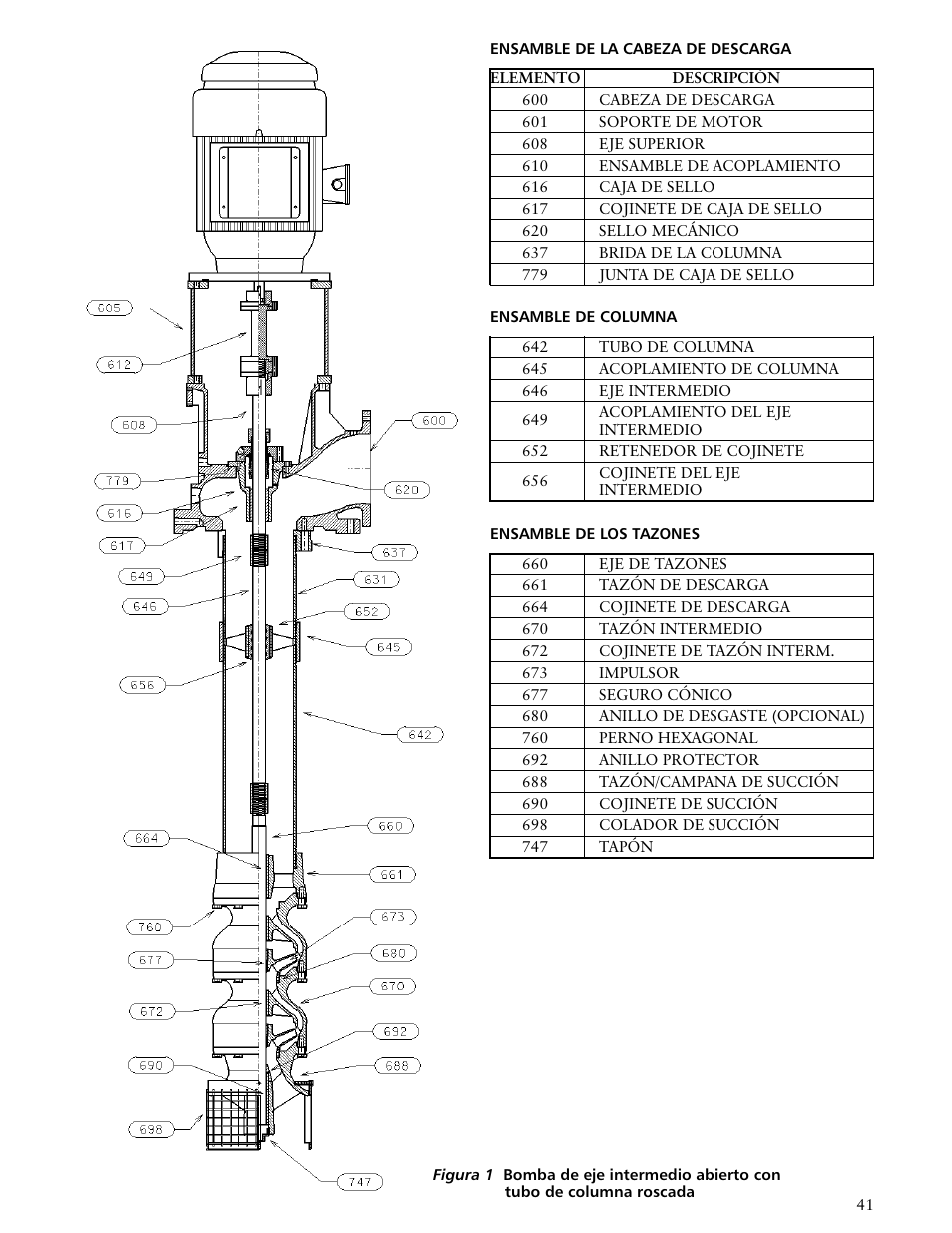 Xylem VTP2006 Series VTP – Vertical Turbine Pumps User Manual | Page 41 / 70