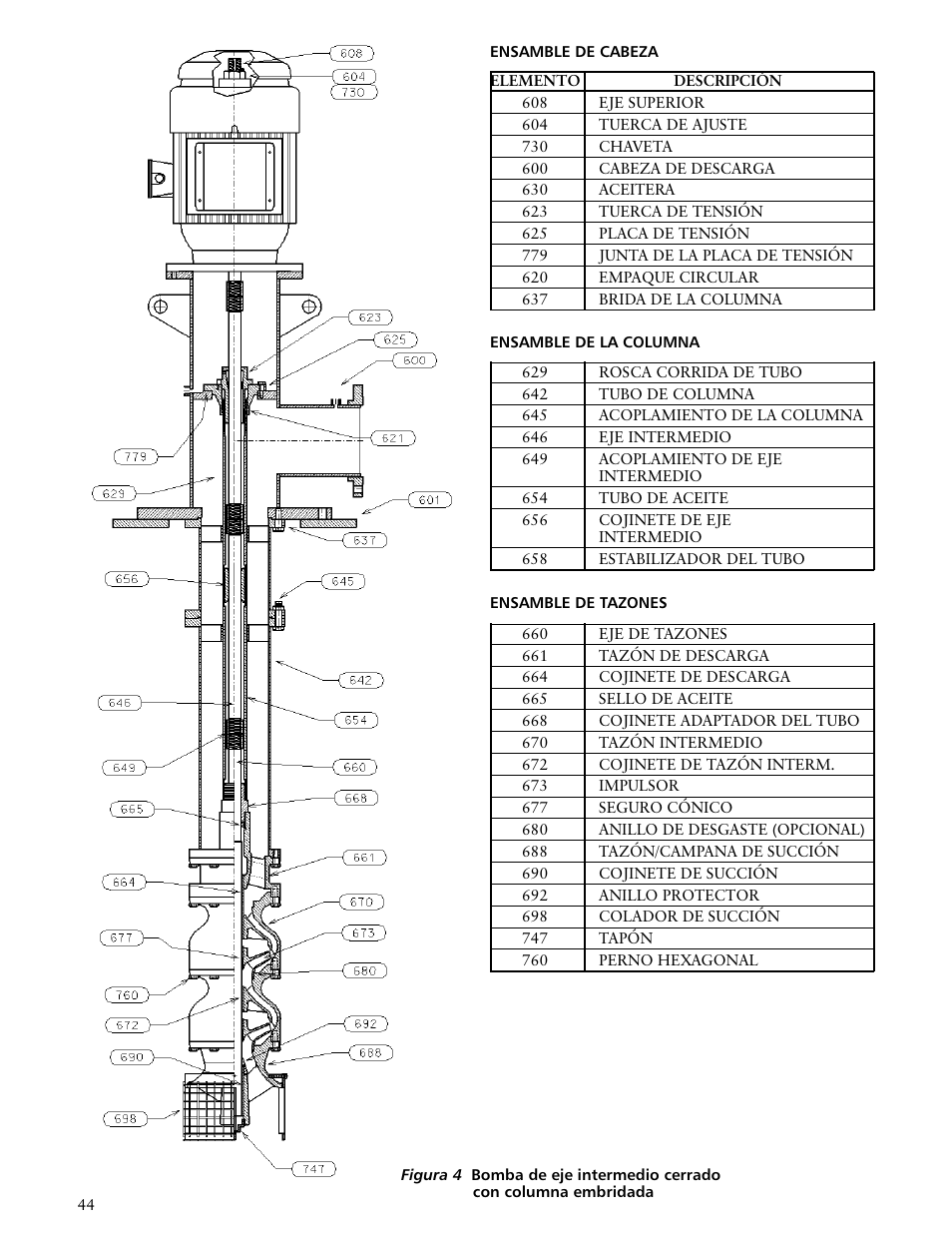 Xylem VTP2006 Series VTP – Vertical Turbine Pumps User Manual | Page 44 / 70
