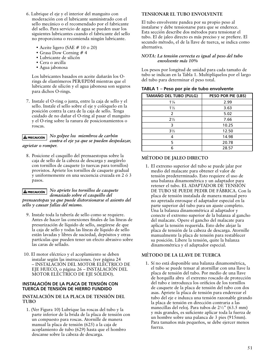 Xylem VTP2006 Series VTP – Vertical Turbine Pumps User Manual | Page 51 / 70
