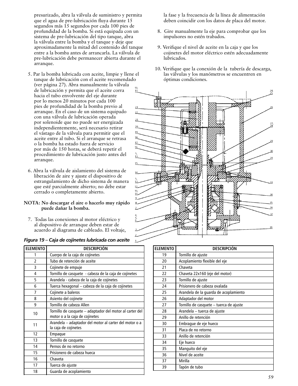 Xylem VTP2006 Series VTP – Vertical Turbine Pumps User Manual | Page 59 / 70