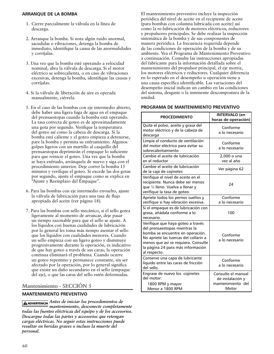 Xylem VTP2006 Series VTP – Vertical Turbine Pumps User Manual | Page 60 / 70