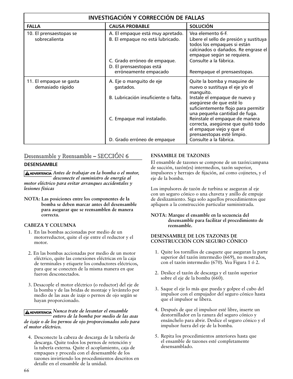 Xylem VTP2006 Series VTP – Vertical Turbine Pumps User Manual | Page 66 / 70
