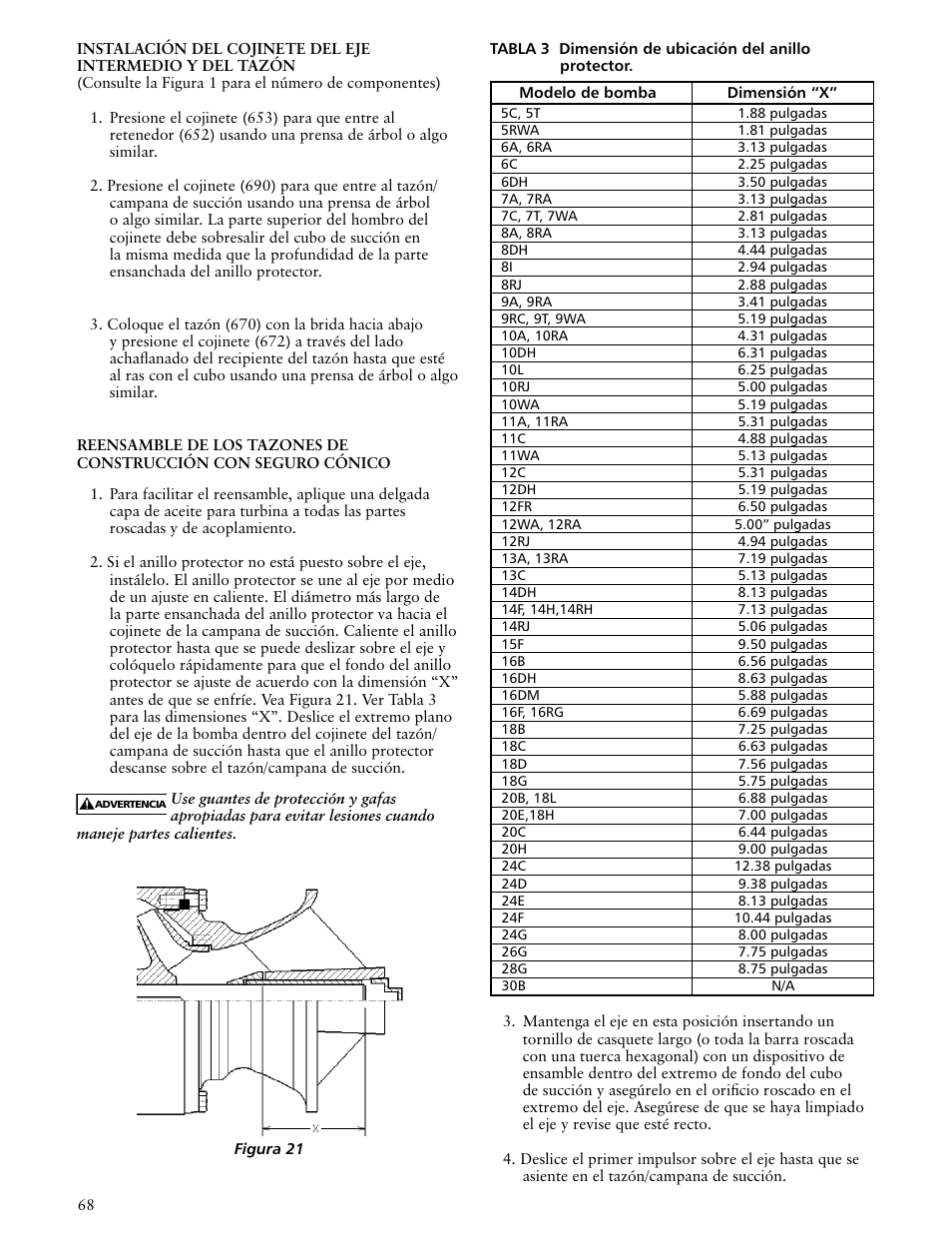 Xylem VTP2006 Series VTP – Vertical Turbine Pumps User Manual | Page 68 / 70