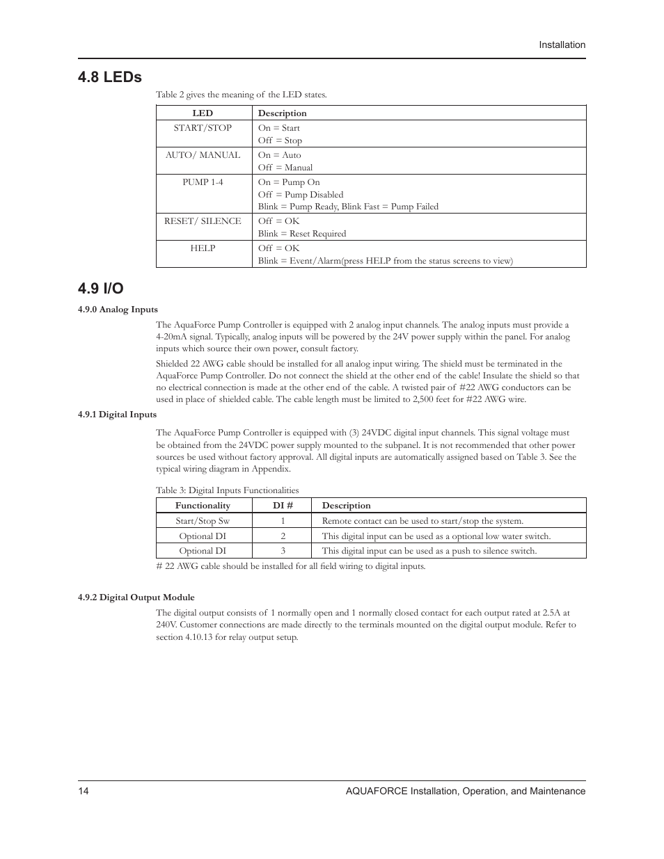 8 leds, 9 i/o | Xylem 10 001 262R5 AquaForce Pump Controller User Manual | Page 20 / 64