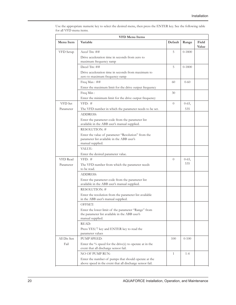 Xylem 10 001 262R5 AquaForce Pump Controller User Manual | Page 26 / 64