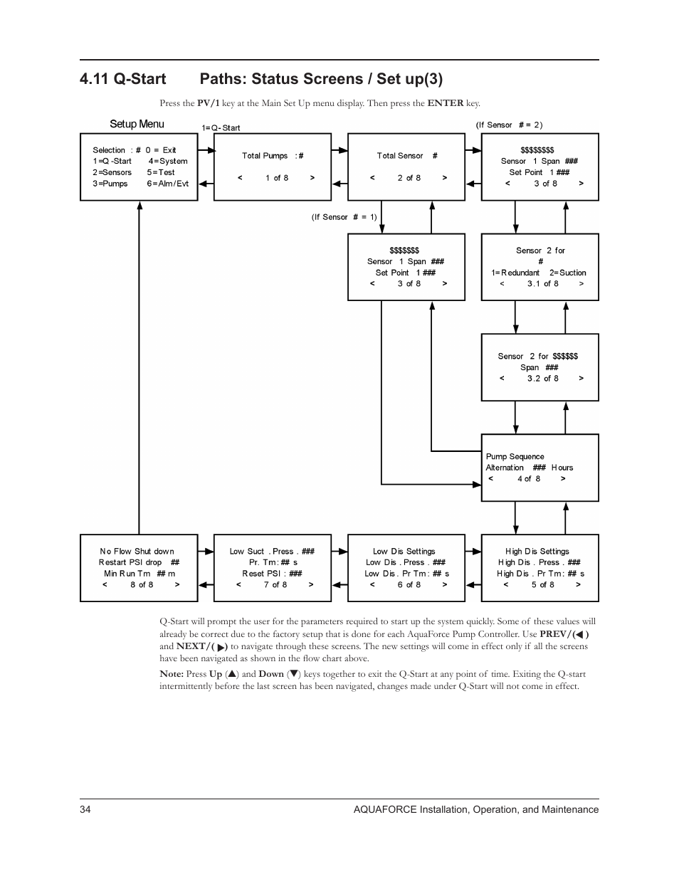 11 q-start paths: status screens / set up(3) | Xylem 10 001 262R5 AquaForce Pump Controller User Manual | Page 40 / 64