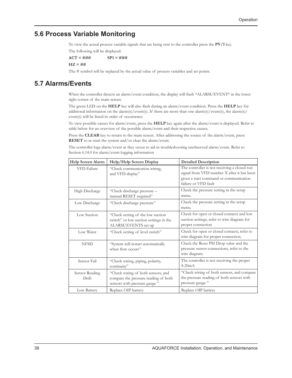6 process variable monitoring, 7 alarms/events | Xylem 10 001 262R5 AquaForce Pump Controller User Manual | Page 44 / 64