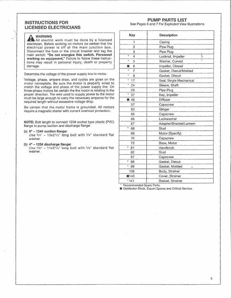 Xylem AC1682B Marlow Series Commercial Swimming Pool Pumps User Manual | Page 5 / 8