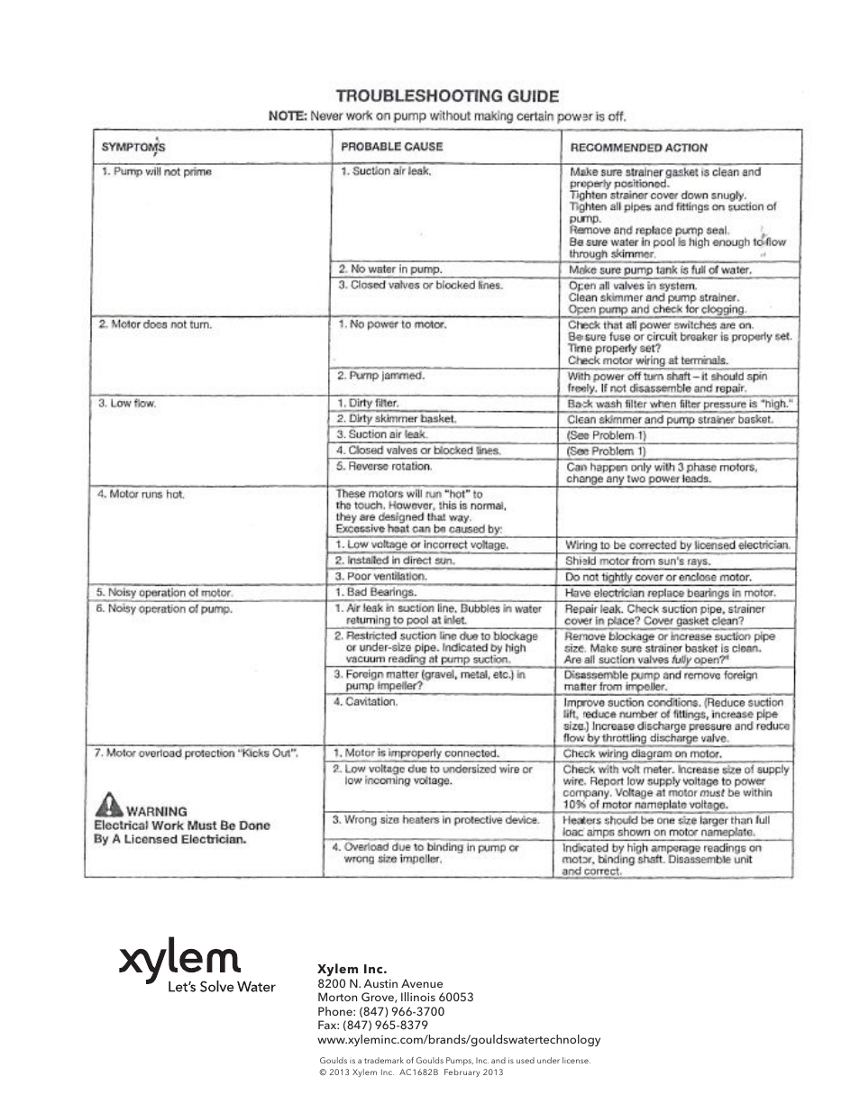 Xylem AC1682B Marlow Series Commercial Swimming Pool Pumps User Manual | Page 8 / 8