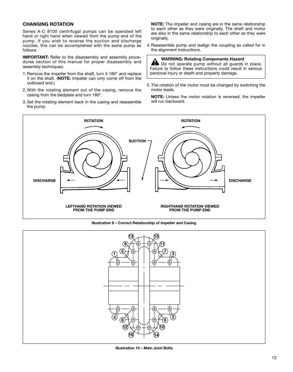Xylem AC5659A G&L Pumps Series A-C 8100 Base Mounted Centrifugal Pumps User Manual | Page 13 / 32