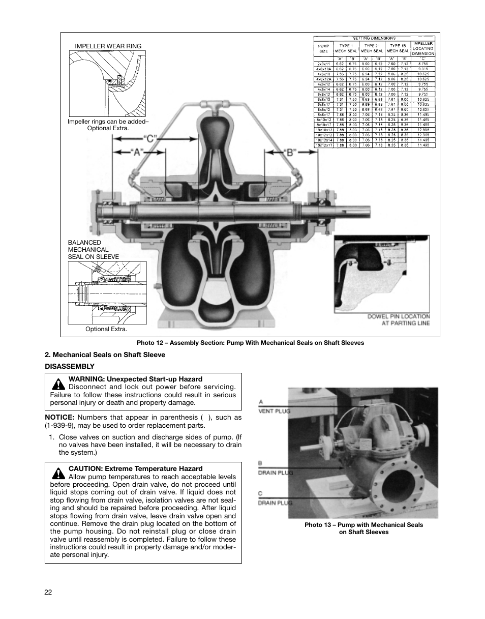 Xylem AC5659A G&L Pumps Series A-C 8100 Base Mounted Centrifugal Pumps User Manual | Page 22 / 32