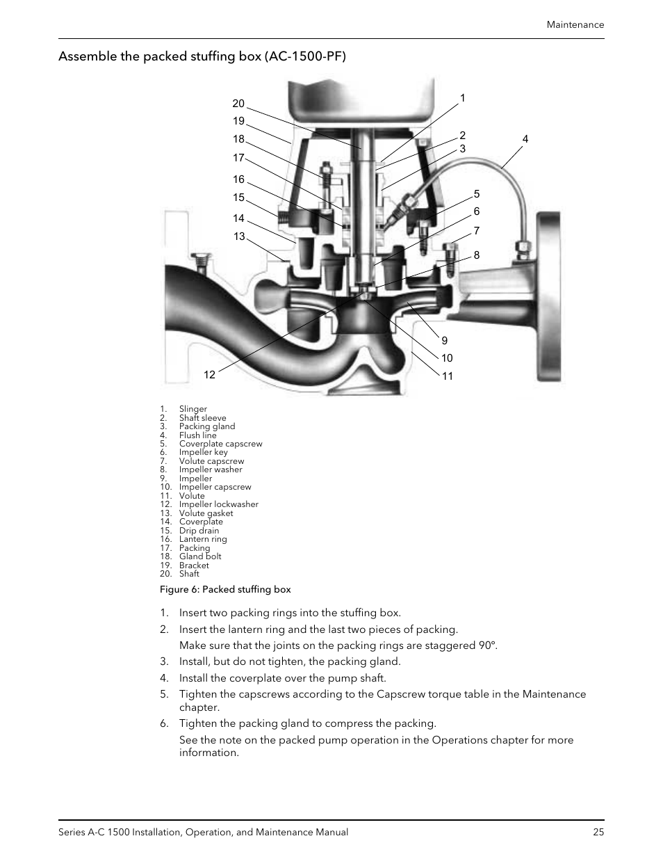 Assemble the packed stuffing box (ac-1500-pf) | Xylem AC5660 Series A-C 1500 Vertical In-Line Pump User Manual | Page 27 / 32