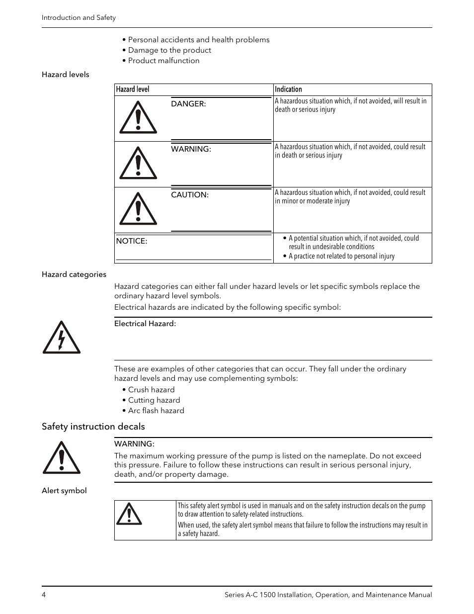 Safety instruction decals | Xylem AC5660 Series A-C 1500 Vertical In-Line Pump User Manual | Page 6 / 32