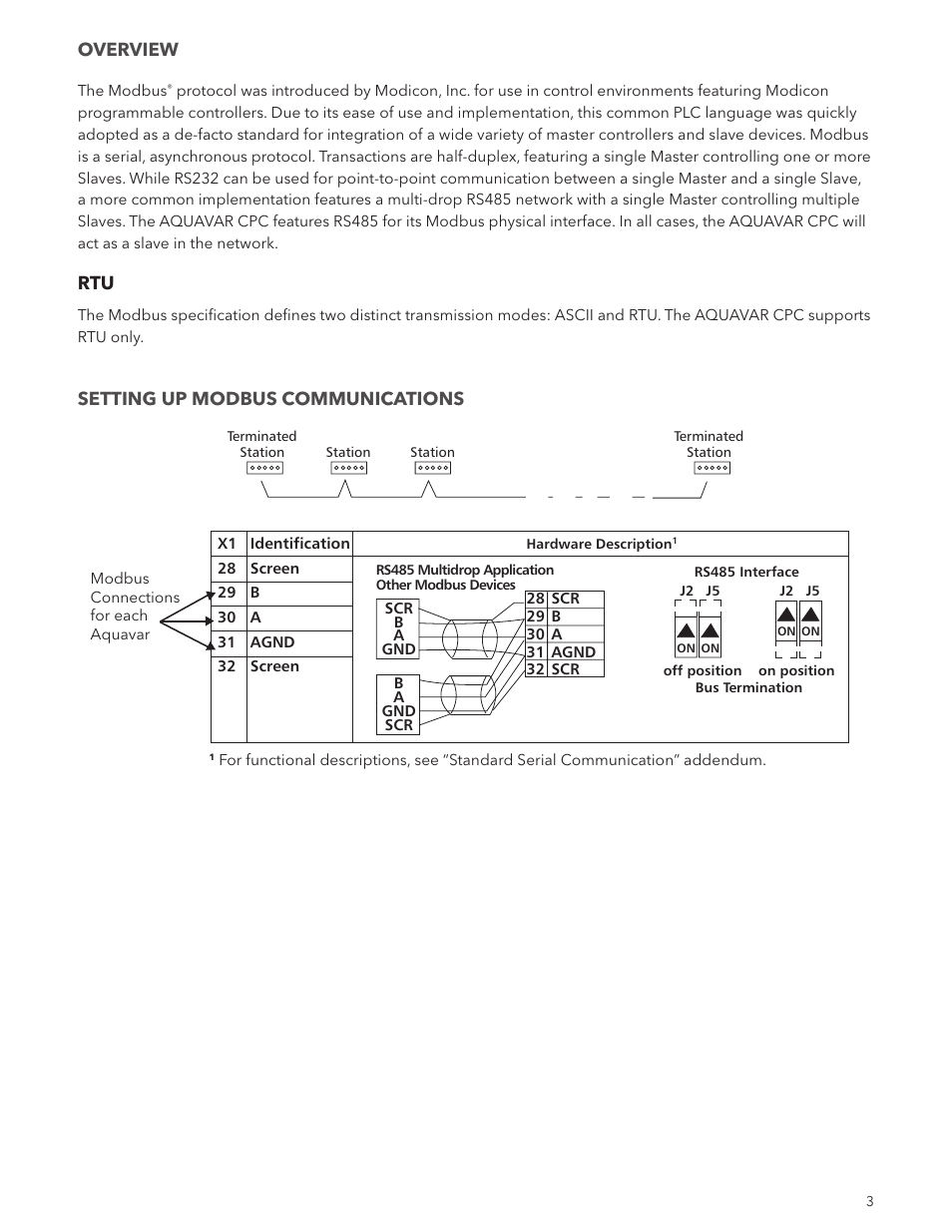 Overview, Setting up modbus communications | Xylem ADAQCPC Modbus Aquavar CPC User Manual | Page 3 / 20