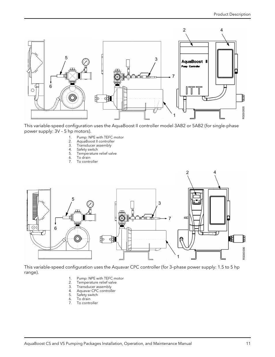 Xylem AquaBoost CS and VS Pumping Packages User Manual | Page 13 / 48