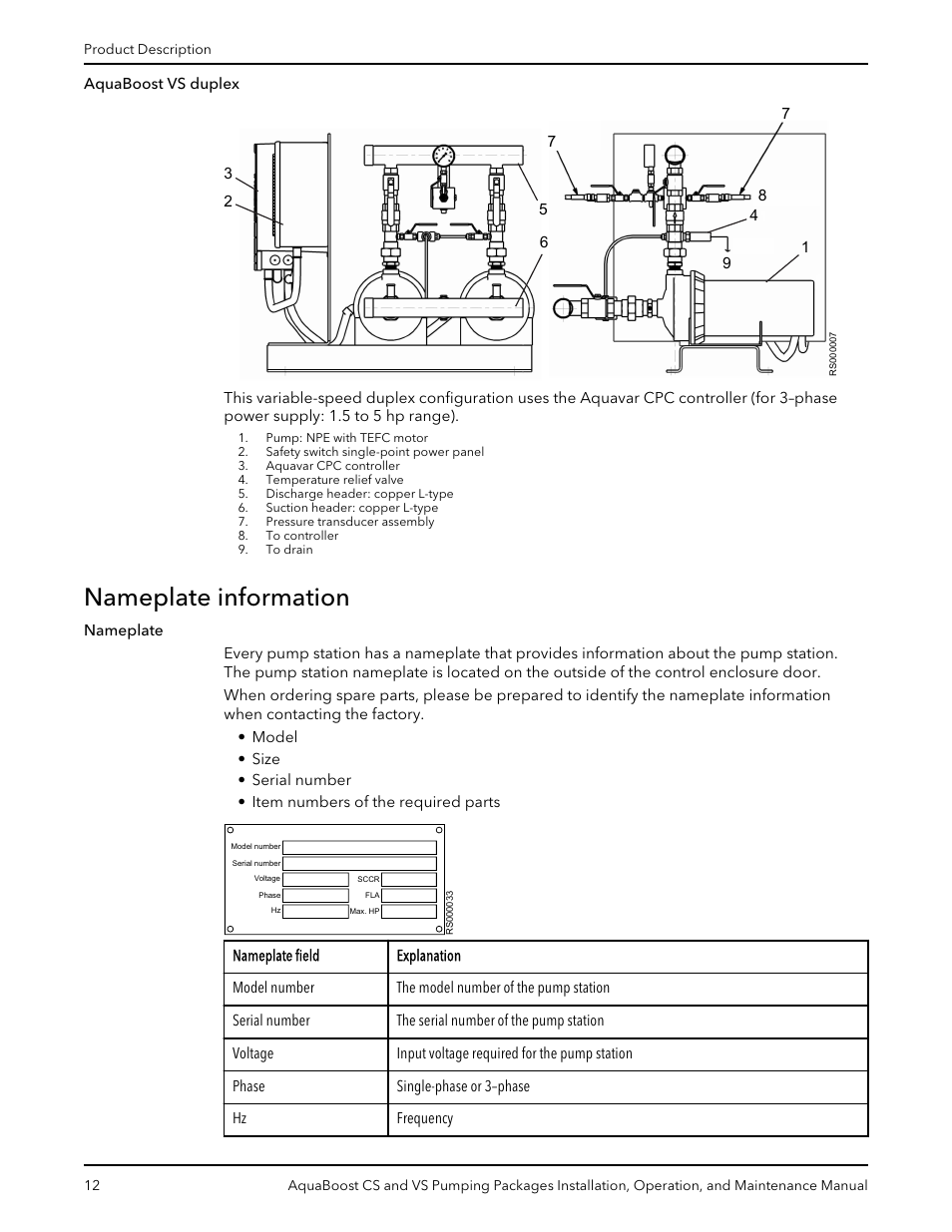 Nameplate information | Xylem AquaBoost CS and VS Pumping Packages User Manual | Page 14 / 48