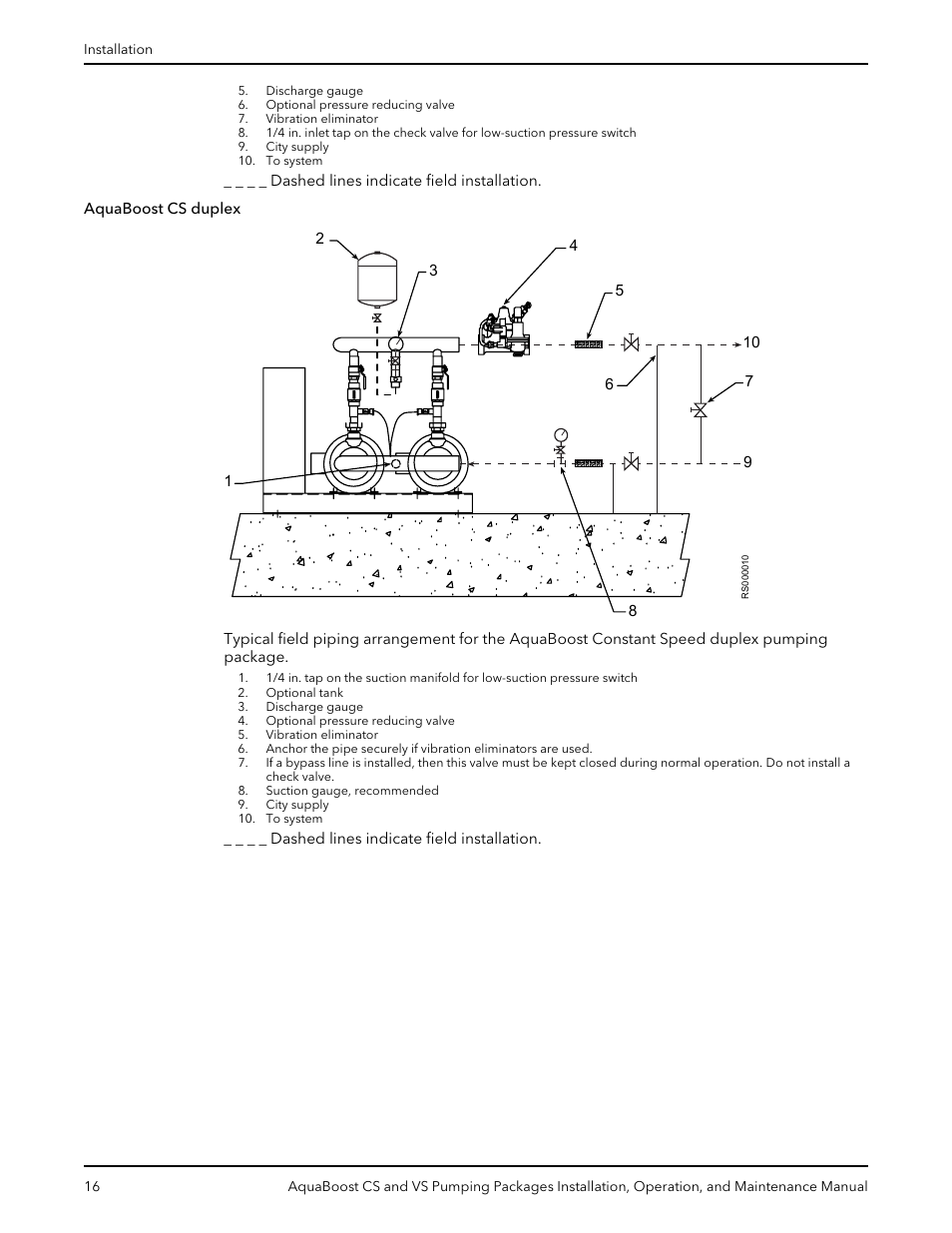 Xylem AquaBoost CS and VS Pumping Packages User Manual | Page 18 / 48