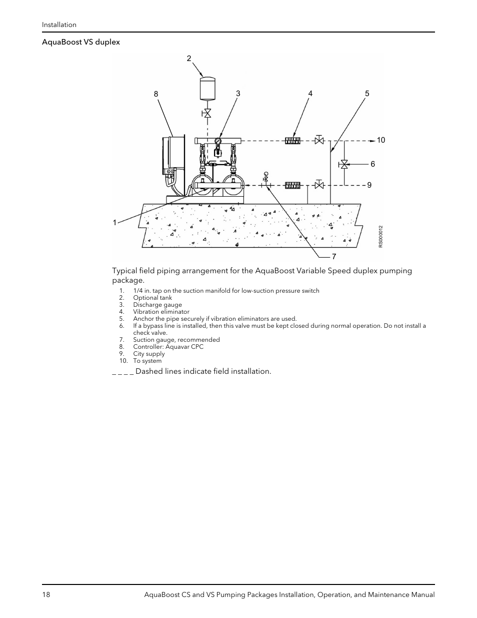 Xylem AquaBoost CS and VS Pumping Packages User Manual | Page 20 / 48