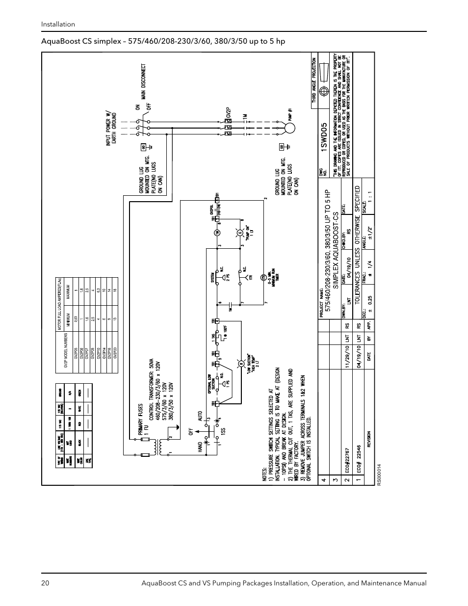 Xylem AquaBoost CS and VS Pumping Packages User Manual | Page 22 / 48
