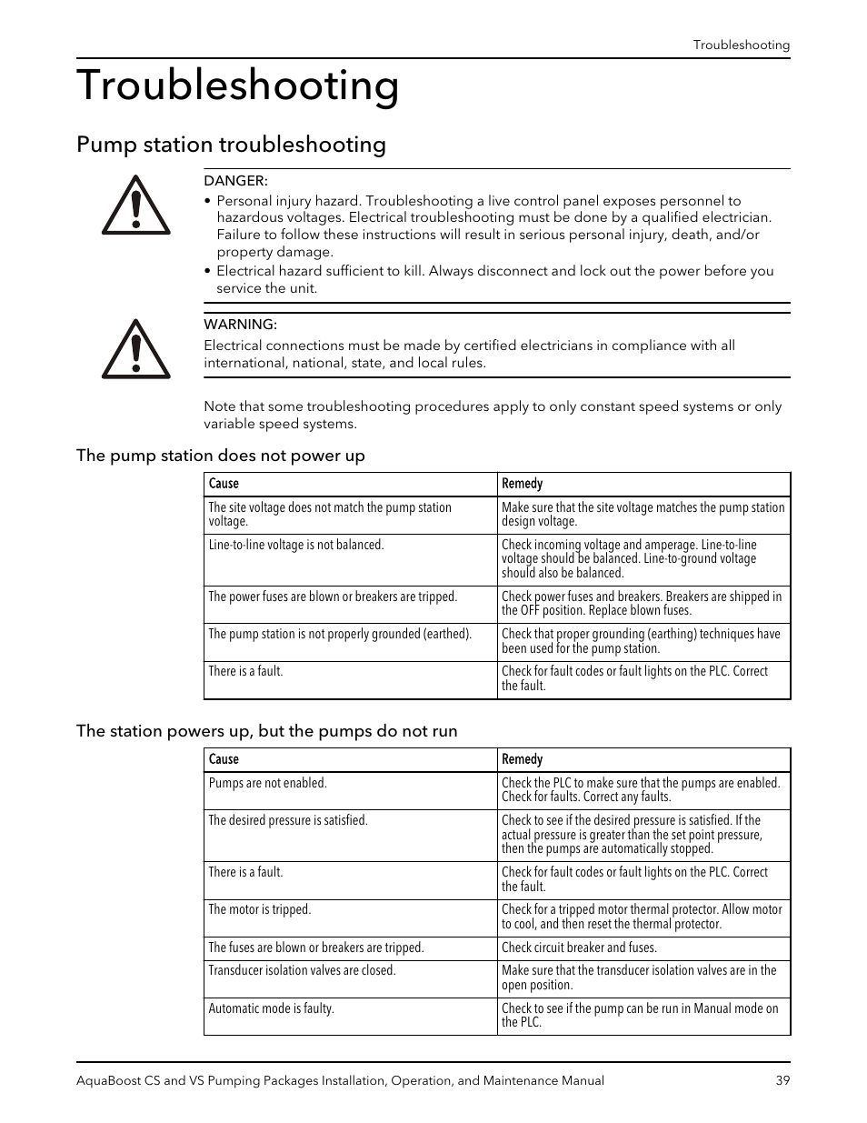 Troubleshooting, Pump station troubleshooting, The pump station does not power up | The station powers up, but the pumps do not run | Xylem AquaBoost CS and VS Pumping Packages User Manual | Page 41 / 48