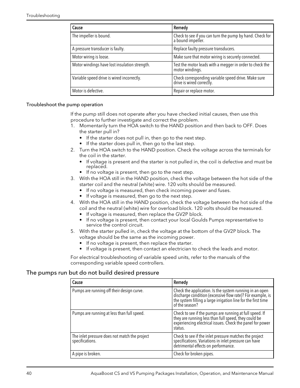 Troubleshoot the pump operation, The pumps run but do not build desired pressure | Xylem AquaBoost CS and VS Pumping Packages User Manual | Page 42 / 48