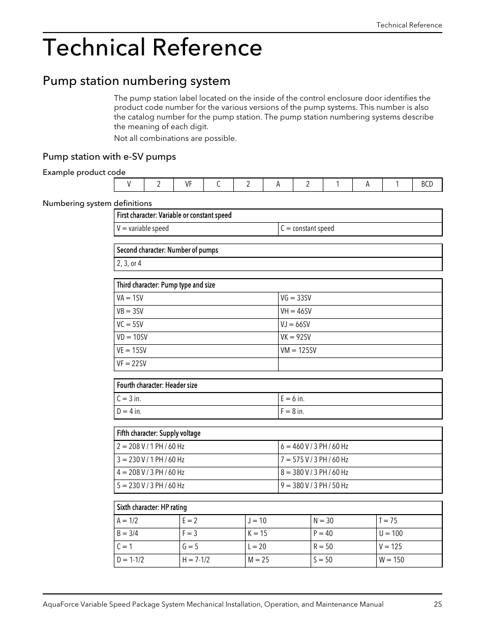Technical reference, Pump station numbering system, Pump station with e-sv pumps | Xylem AquaForce Variable Speed Package System User Manual | Page 27 / 34