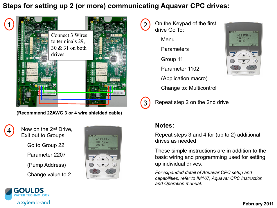 Xylem CPC Multi Drive Setup User Manual | 1 page